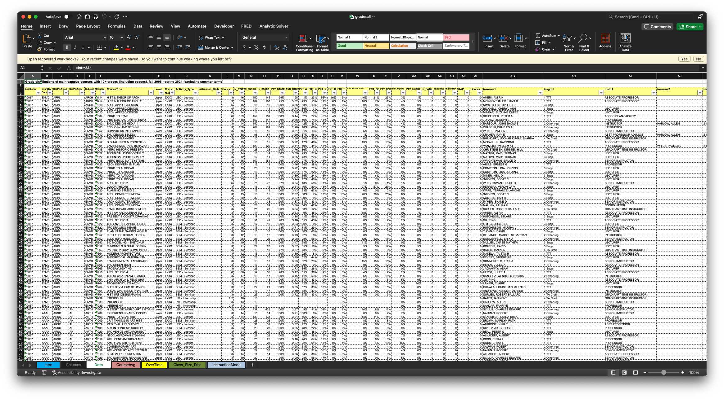 Screenshot of the spreadsheet opened in Microsoft Excel